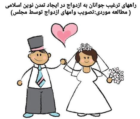 راههای ترغیب جوانان به ازدواج در ایجاد تمدن نوین اسلامی( مطالعه موردی:تصویب وامهای ازدواج توسط مجلس)