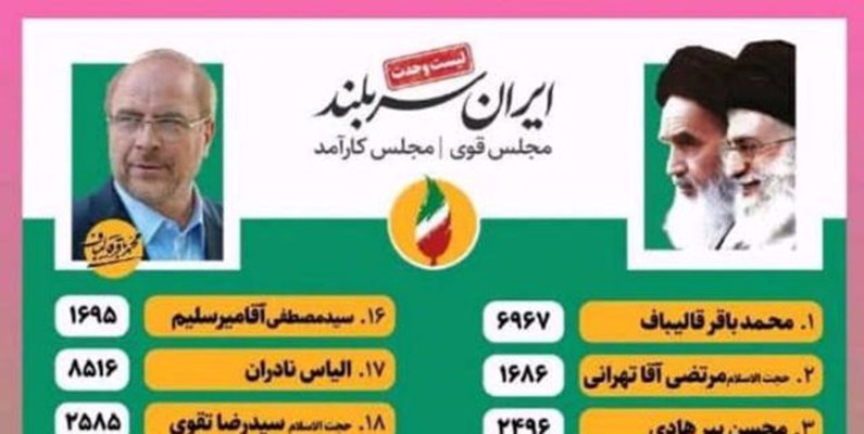 نخستین آمار غیررسمی از آرای حوزه انتخابیه تهران/ قالیباف صدرنشین است